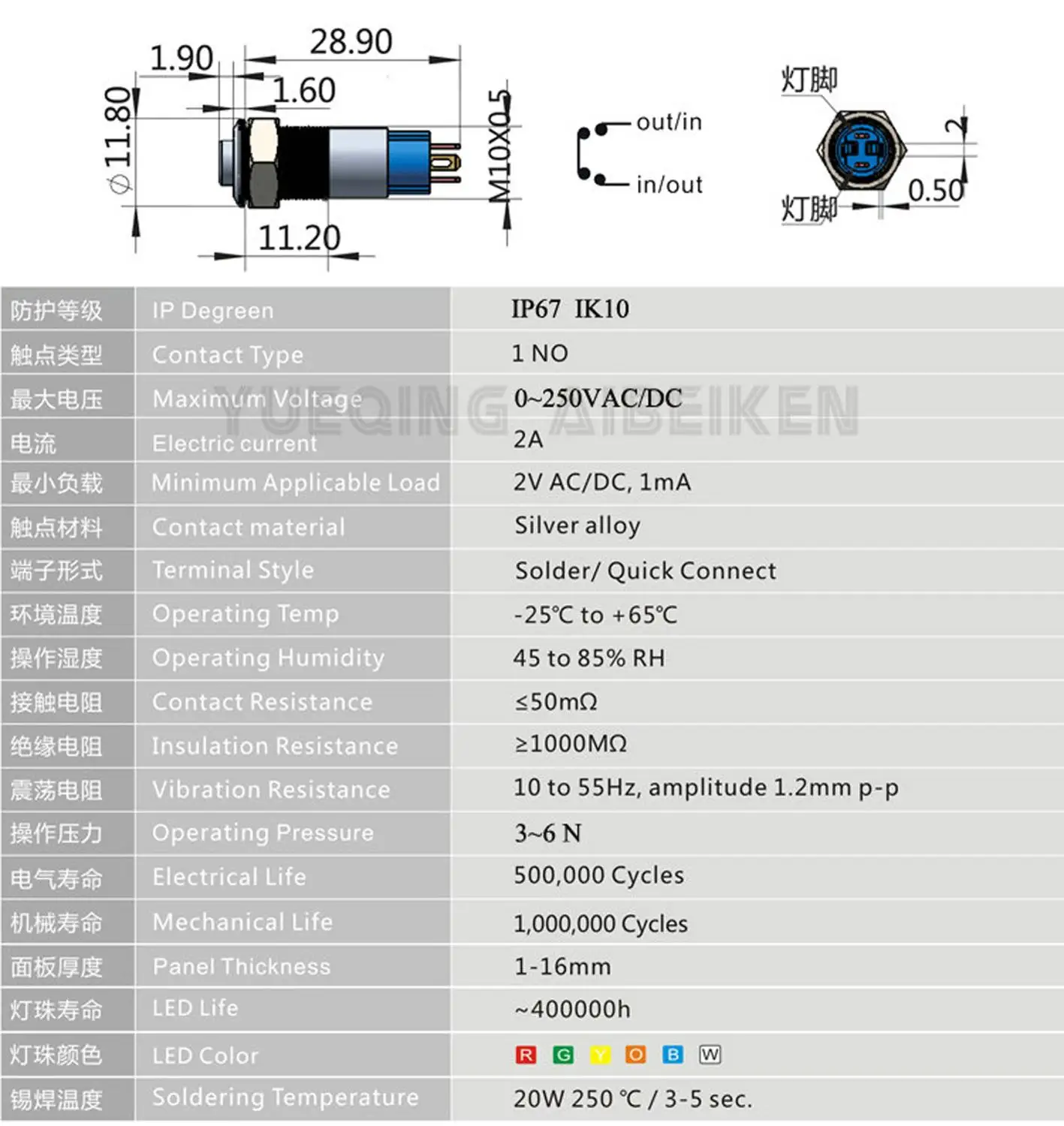 Фиксирующий контактный зажим 10 мм 1NO с высокой точкой смыва светодиодный