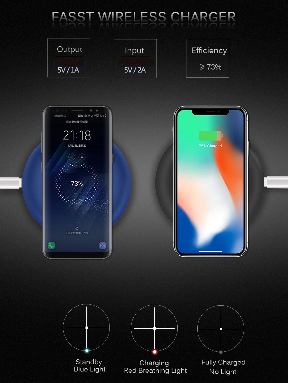 CinkeyPro Беспроводное зарядное устройство Qi Pad для Apple iPhone 8 X samsung S8 Быстрая зарядка 2,0 USB универсальный мобильный телефон