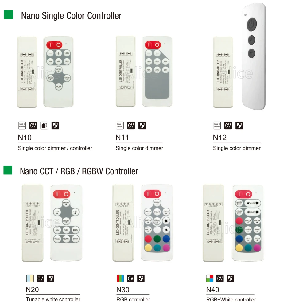 Новый DC5 24V Одноцветный/CCT/RGB/RGBW беспроводной Радиочастотный пульт дистанционного