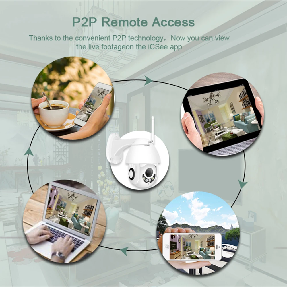 Wi Fi IP камера внешняя Onvif Мини HD всепогодный ночное видение Домашняя безопасность