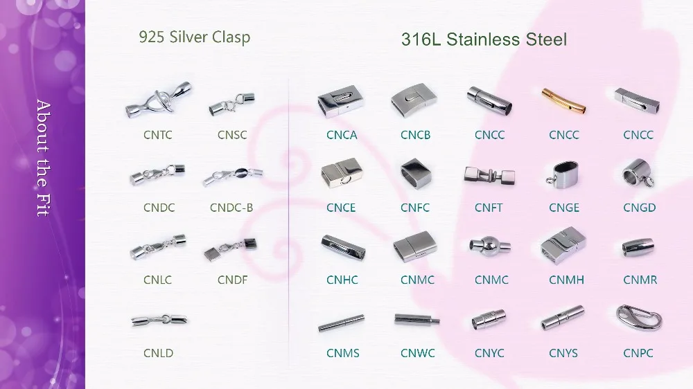 Рисунок 6 - Соединители из нержавеющей стали 316L 4 мм x 12 мм
