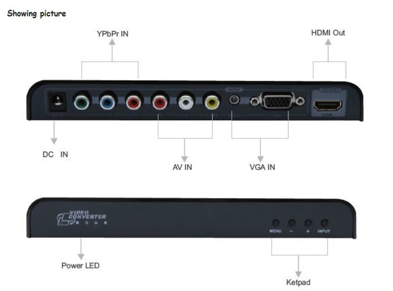 VGA Ypbpr компонентного видео + R/L 3.5 мм стерео аудио в HDMI конвертер масштабирования