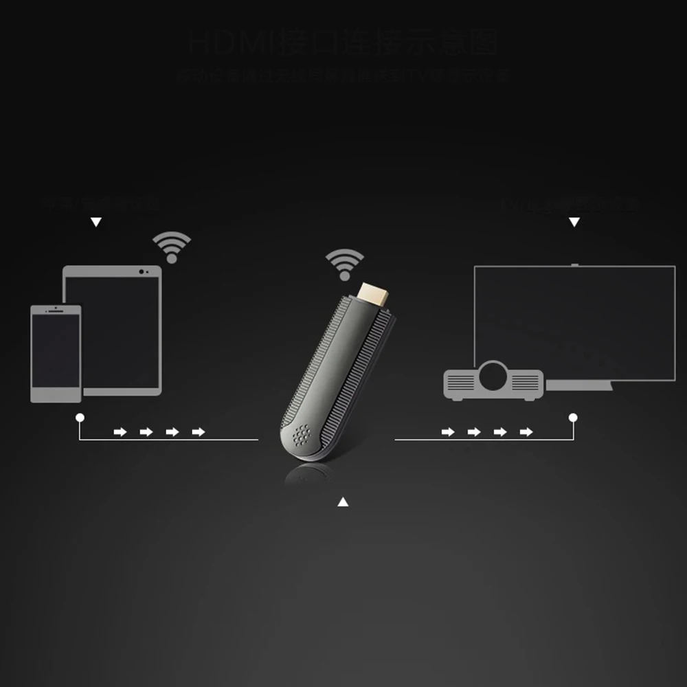 WiFi дисплей ключ беспроводной дисплей приемник HDMI ключ для Ipad Macbook ноутбук для Iphone Android HDTV проектор монитор
