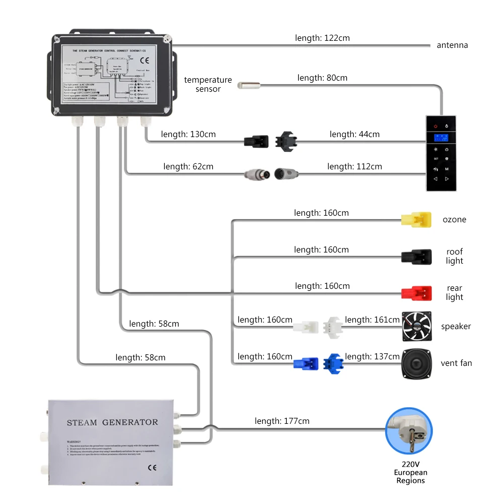 Настенное устройство для ванной комнаты 3 кВт комплекты аксессуаров паровой