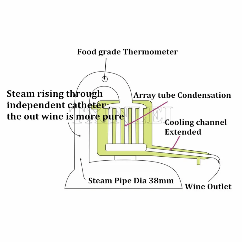 15L дистиллятор бар бытовой техники вино перегонный куб дистиллированной воды baijiu