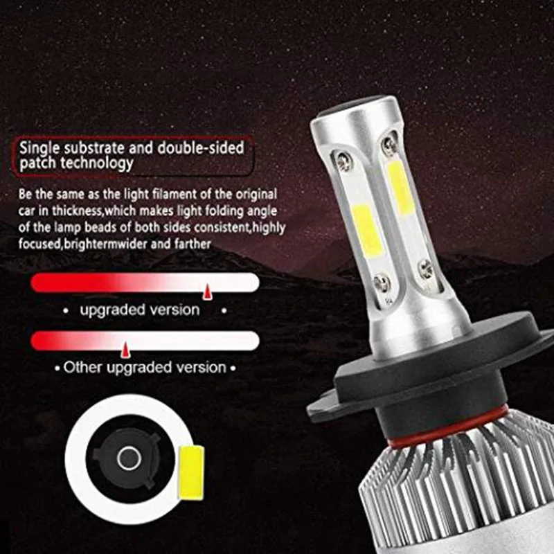 2X 3000K H4 LED H7 H11 H8 HB4 H1 H3 HB3 Авто S2 Автомобильные фары 72 Вт 8000LM автомобильный Стайлинг