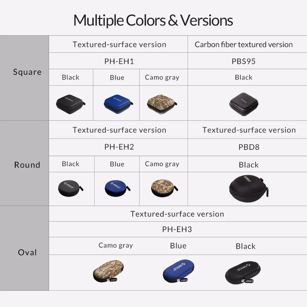 ORICO EVA портативный Круглый прямоугольный жесткий чехол для хранения сумка
