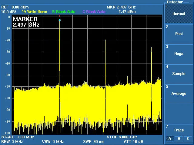 ADF4351 MOODULE TFT цветной сенсорный экран STM32 генераторы частотного сигнала источника