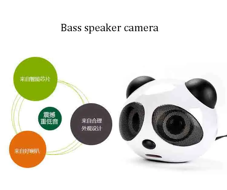 Новейшая Беспроводная дистанционная Wi-Fi камера IP Cam Детский плюшевый монитор домофон H.264 IR ночное видение спикер панда PC наблюдение