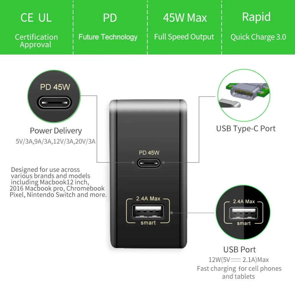 USB C зарядное устройство 57 Вт Power Delivery Quick Charge 2.4A 3 0 дорожные сумки для мобильных