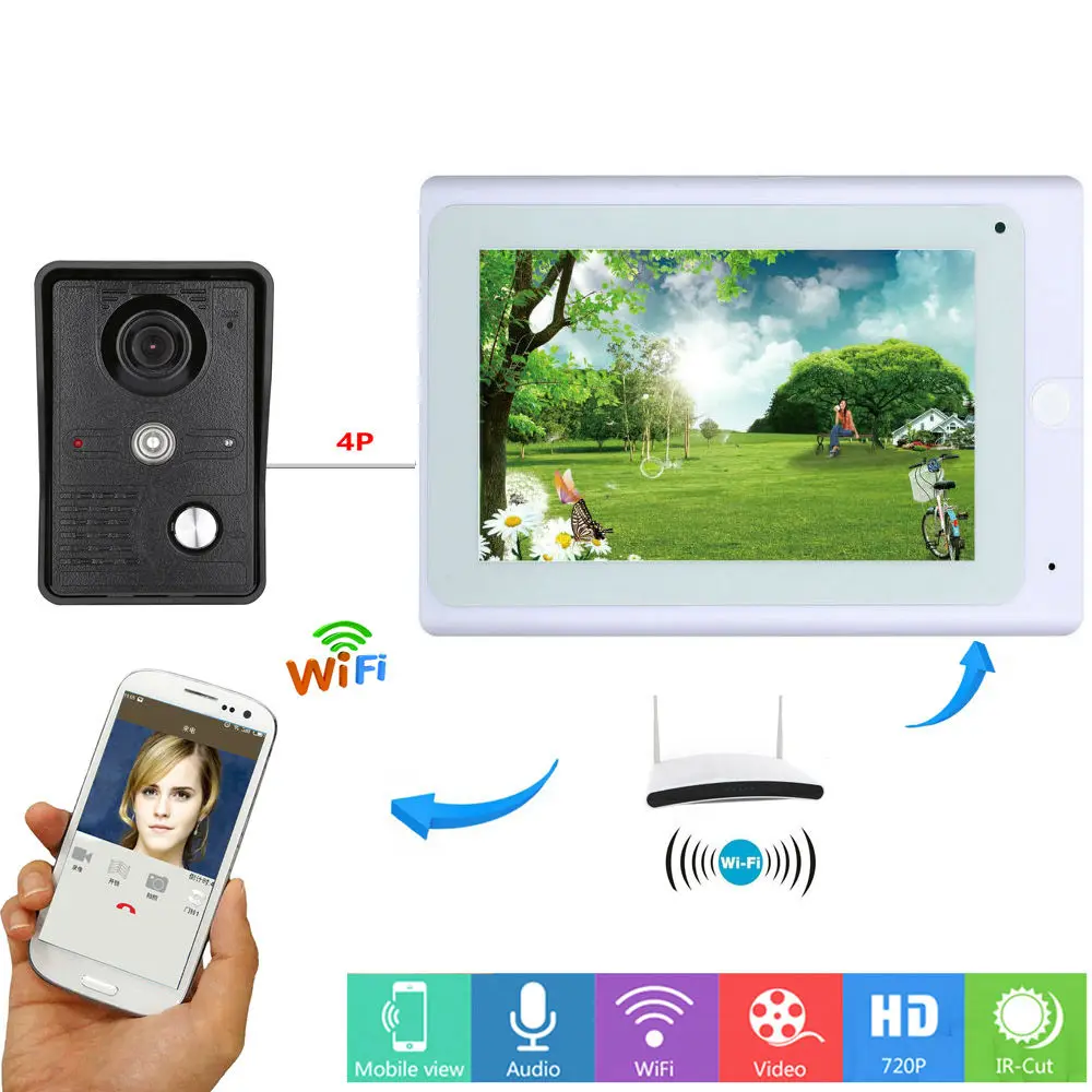 703WMKB11 Yobang безопасности " проводной/беспроводной Wi-Fi видео дверной звонок Домофон Система с отпечатком пальца RFID пароль IR-CUT HD камера - Цвет: 703WMKB11