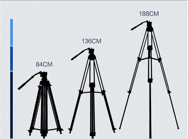 Профессиональный видео штатив Weifeng 718 WF718 для DSLR камеры сверхмощный с панорамной