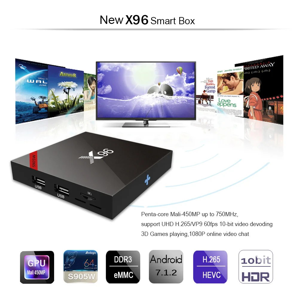 XGODY X96 Android 7,1 Smart tv Box S905W четырехъядерный 2 ГБ+ 16 ГБ 4K HD tv стример медиаплеер Netflix Youtube телеприставка