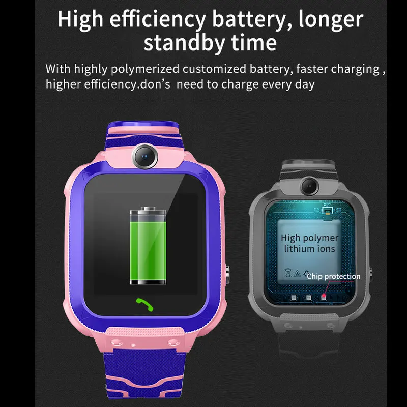 Высококачественные новейшие GPS водонепроницаемые смарт Трекер Смарт часы для