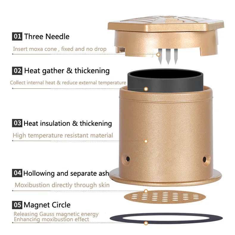 SHARE HO коробка мокса китайская прижигание наклейки Acupuntura Acupoint Отопление спины терапия подздоровье женщин гинекология тела