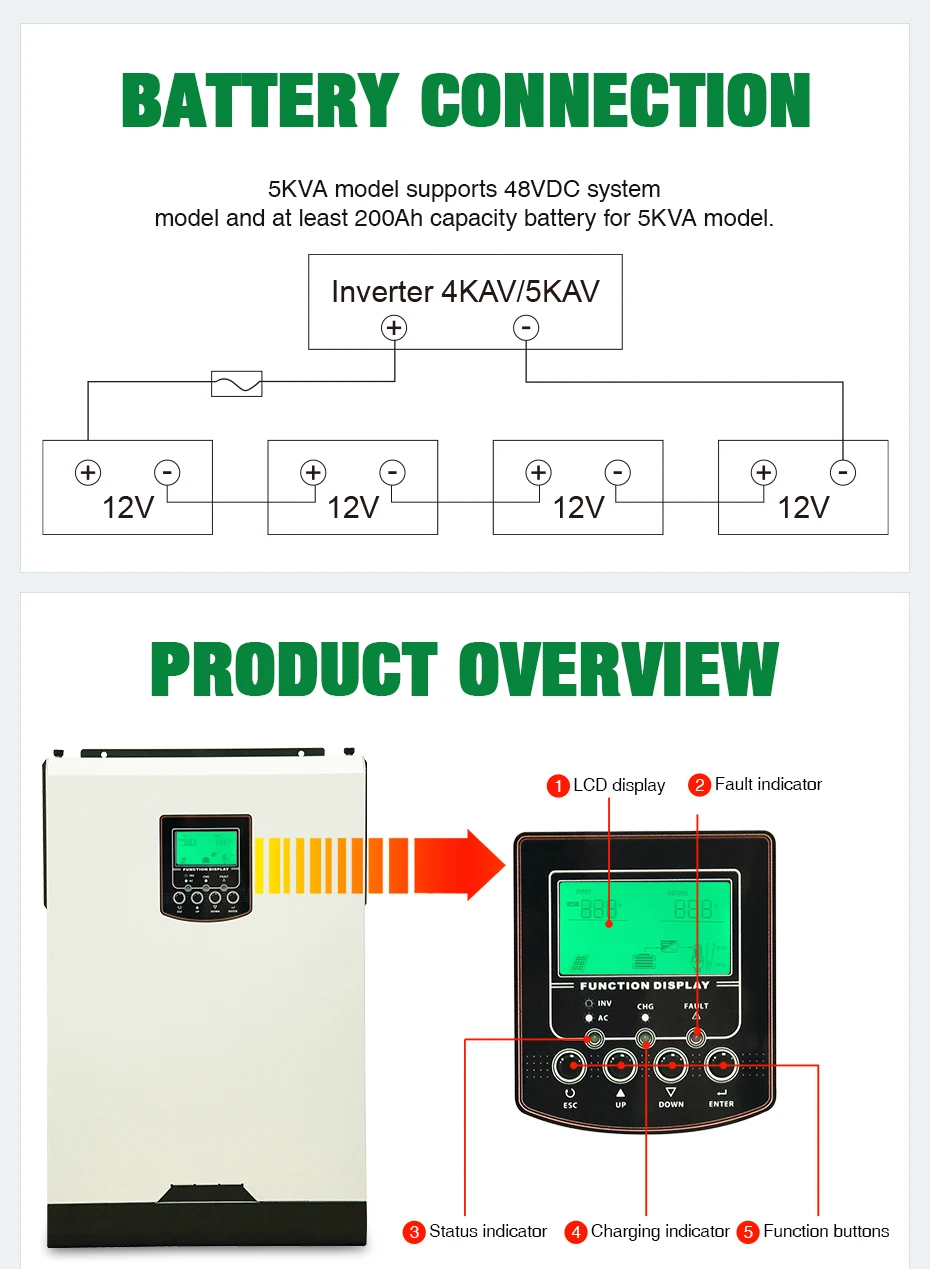 Солнечный инвертор 500Vdc 5000W 80A MPPT 48V 220V решетки инвертор 5Kva чистая синусоида инвертор 60A зарядное устройство