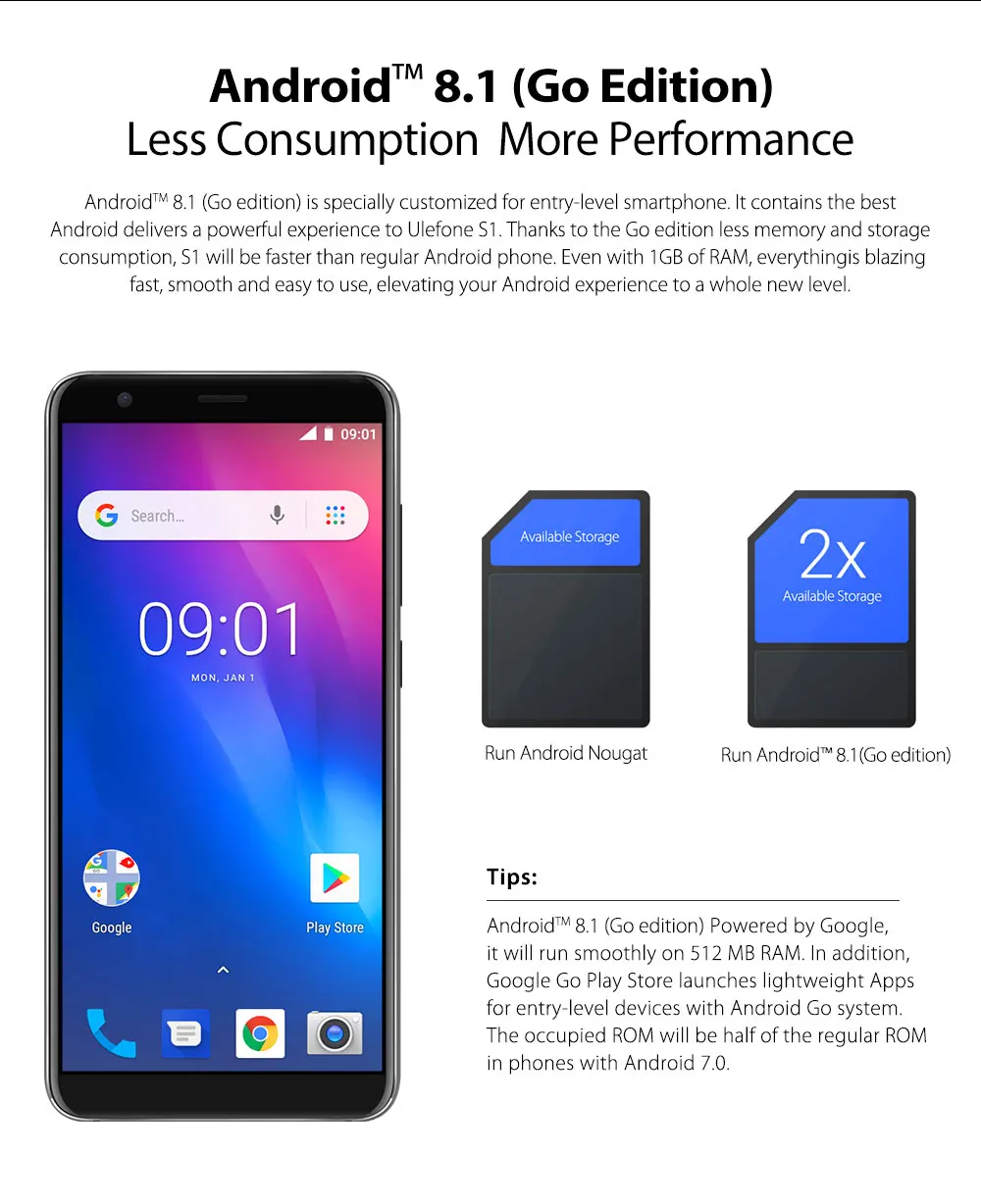 Ulefone S1 Face ID Android 8 1 смартфон 5 'ཎ:9 экран двойная задняя камера мобильный телефон