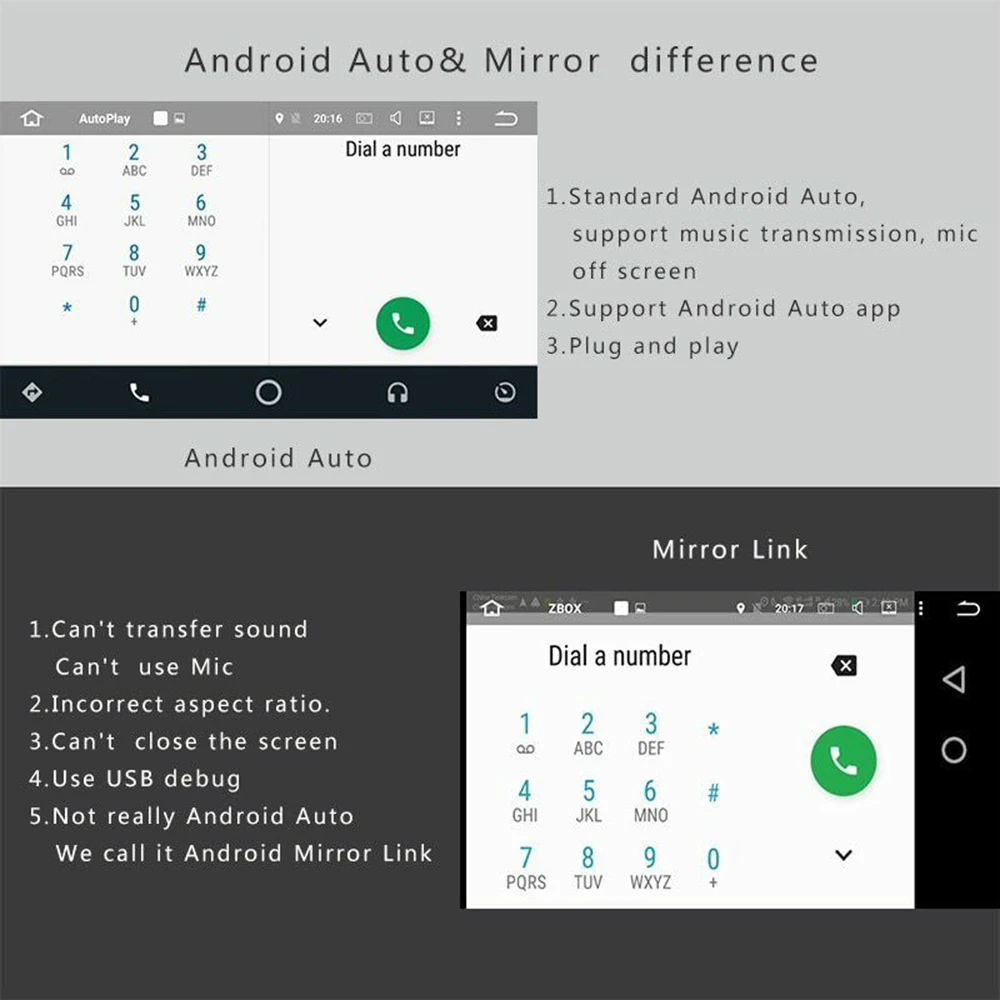 USB CarPlay адаптер для Android автомобиля головное устройство Zbox2 Plug and Play сенсорного