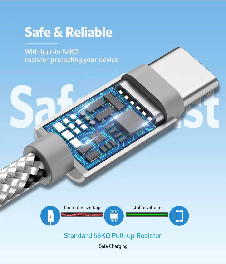 USLION usb type C кабель для быстрой зарядки USB C type-C телефонный кабель для samsung Galaxy S9 S8 xiaomi mi 8 5S с нейлоновой оплеткой для синхронизации данных