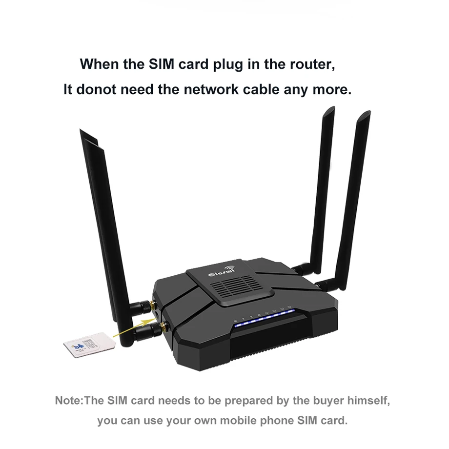 Wi-Fi- WR246 3G 4G,     SIM-,   ,     4*5 
