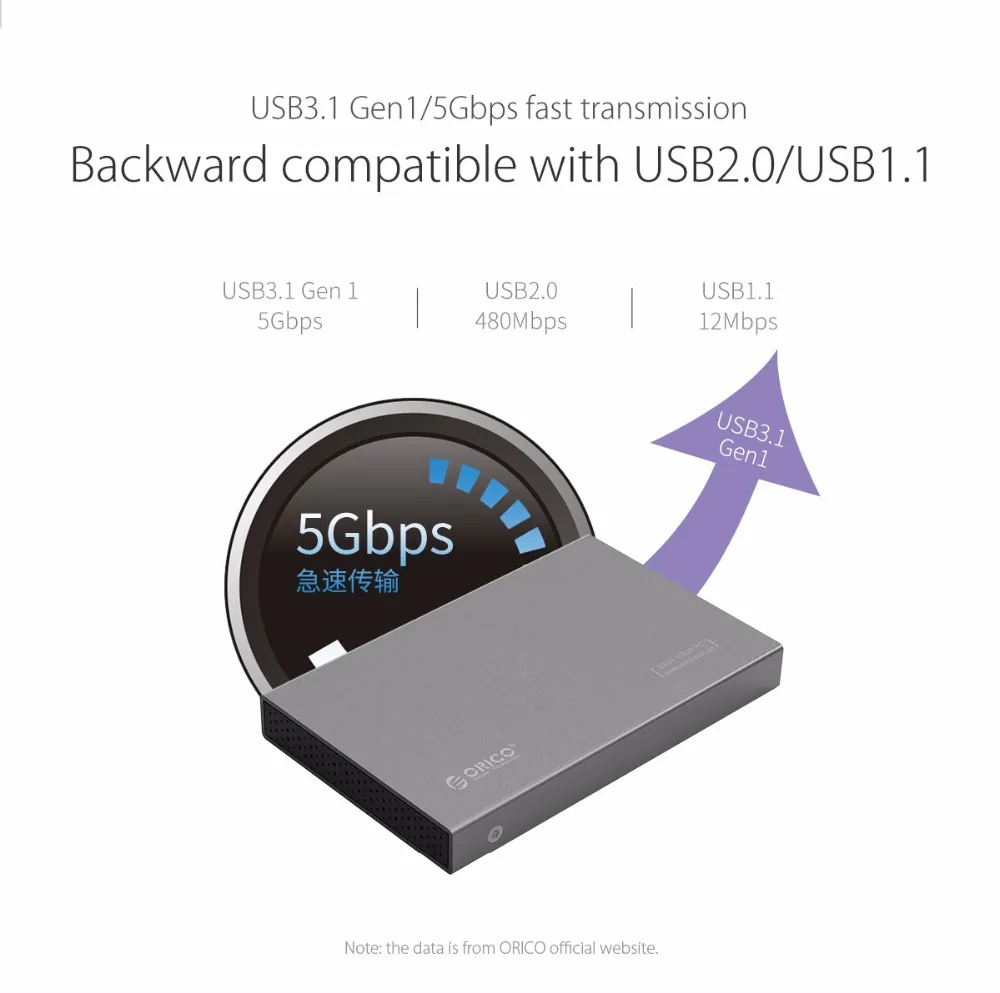 ORICO 2,5 дюймовый алюминиевый корпус USB3.0/type-C для внешнего жесткого диска 5 Гбит/с поддержка 7 мм и 9,5 мм-серебристый/серый