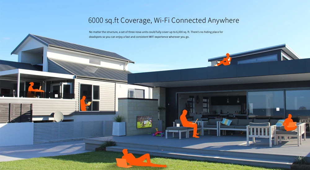 Tenda Nova MW6 Домашняя одежда из сетчатой ткани, Wi-Fi, Беспроводной Wi-Fi маршрутизатор гигабитный Системы с AC1200 2,4 г/5,0 ГГц, легкая установка, приложение дистанционного Manag
