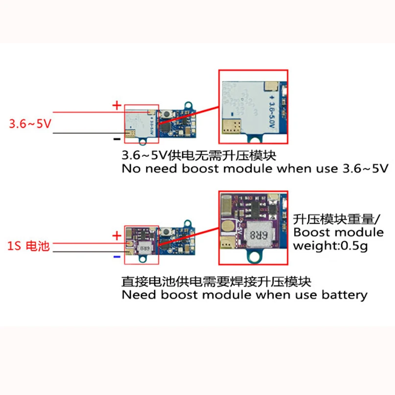 LDARC Q25G2H 5 8G 25mW 16CH FPV VTX + 1996 c Combo & 800TVL 150 NTSC мини камера и навес для DIY крошечных R7 Bwhoop