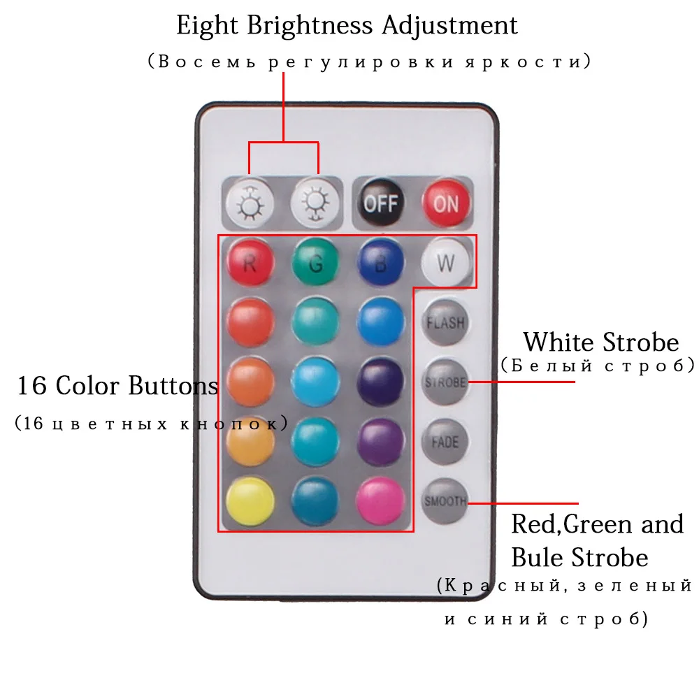 Набор фар для BMW E36 E46 E39 E38 3 5 7 серий 4х 131мм 5050SMD многоцветные RGB с ангельскими