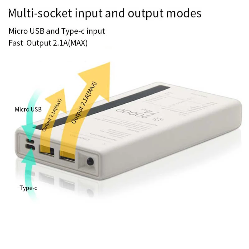 Remax быстрая зарядка Power Bank 20000 мАч резервные внешние аккумуляторы Dual USB Type C со