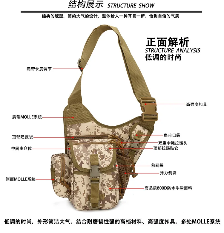 Нейлоновый мужской военный ремень, поясная сумка для верховой езды, Molle Saddle camera, сумки на плечо, повседневная Высококачественная сумка на бедро