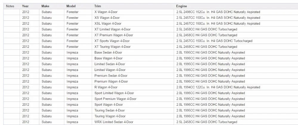 Воздушный фильтр для салона 72880-FG000 для Subaru Impreza WRX& STI 2008-, Forester 2009-, XV Crosstrek 2013