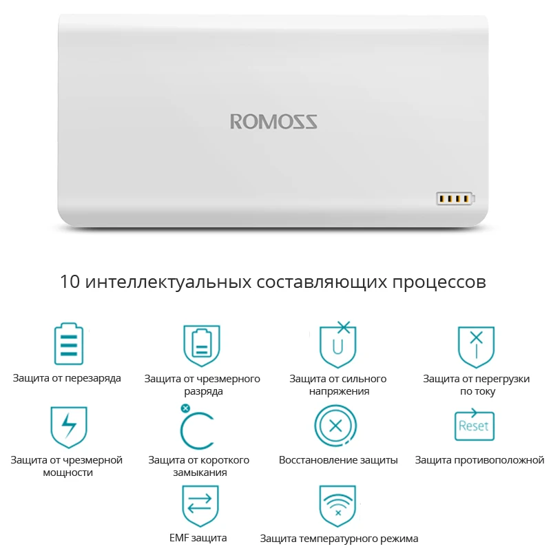 Sense6 20000 мАч ROMOSS Power Bank | Мобильные телефоны и аксессуары