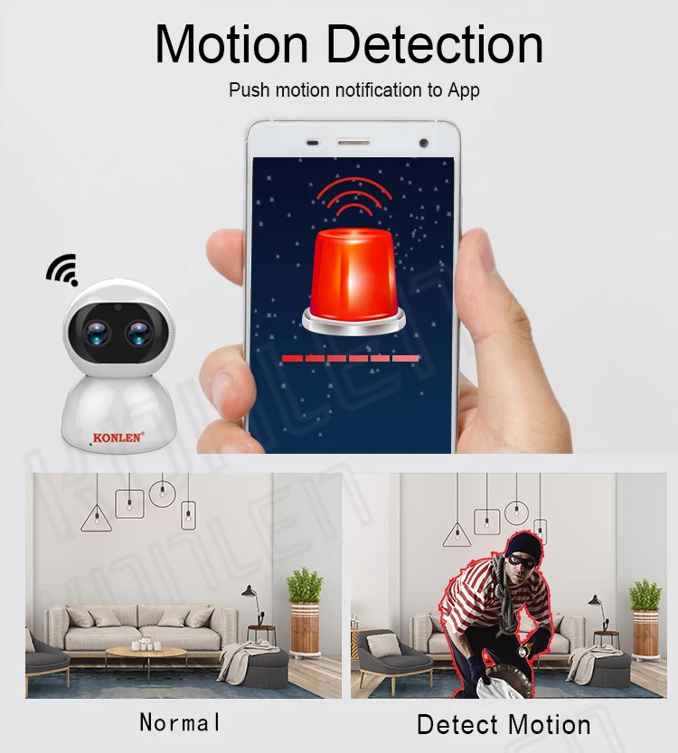 KONLEN двойной объектив ip-камера wifi Smart Auto Tracking PTZ Zoom 1080P HD беспроводной видео детский монитор для домашнего видеонаблюдения
