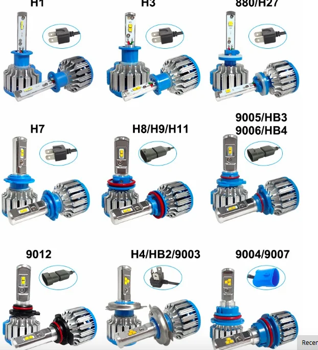 2016 Новый Сик позволяет гарантировать отсутствия таких Автомобильный