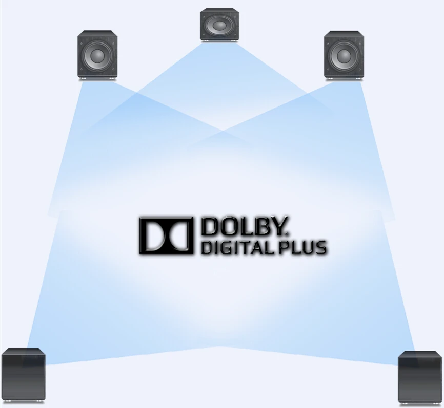 IRD DVBS2 to sdi IP 2 tunner CAM (DVB-C/T/T2/S/S2) в ASI вход для преобразователя SDI декодер NDS3565H |