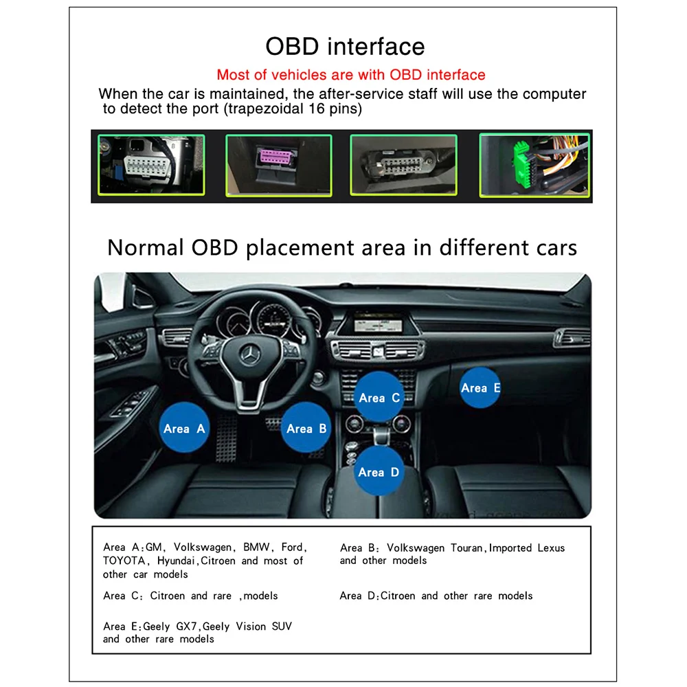 OBD2 HUD Дисплей автомобиля скорость воды Температура Скорость метр дисплей проектор OBDSPACE P12 цифровой бортовой компьютер