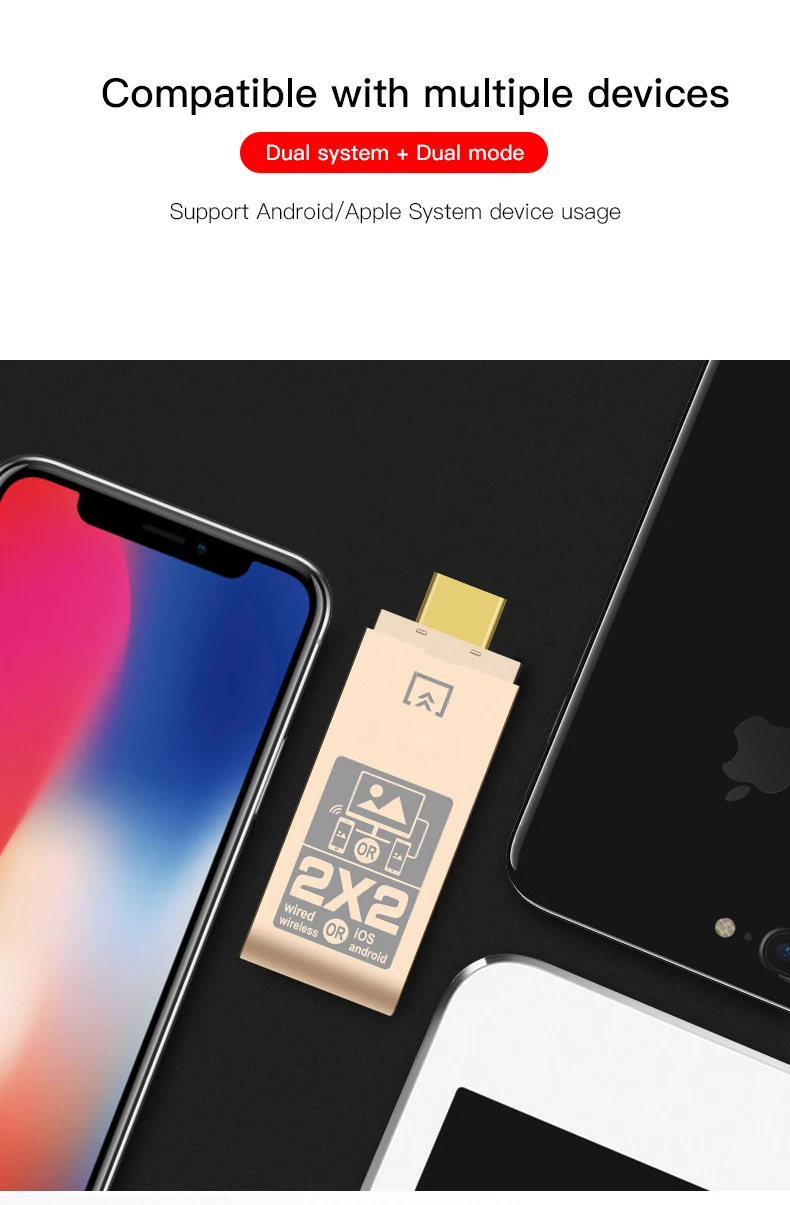 2,4 г/гц, двойная система, двойной режим, HDMI HD, мобильный компьютер, беспроводное зеркальное устройство, 1080 p, HDMI HD, проводное/беспроводное соединение