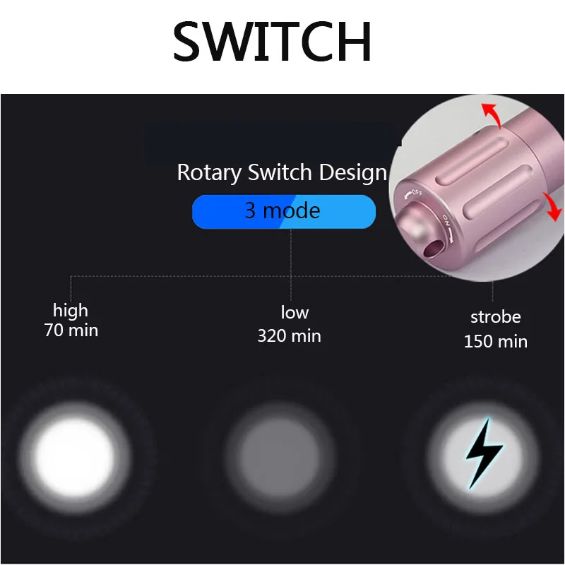 Водонепроницаемый светодиодный фсветильник Рик ARCHON для дайвинга CREE LED лампа с