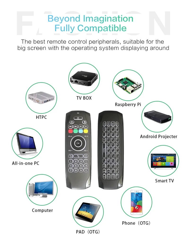 Новинка, беспроводная клавиатура G7 Air mouse с подсветкой, английская, русская, 2,4G, IRLearning, Fly Air mouse, с подсветкой, для Android tv Box