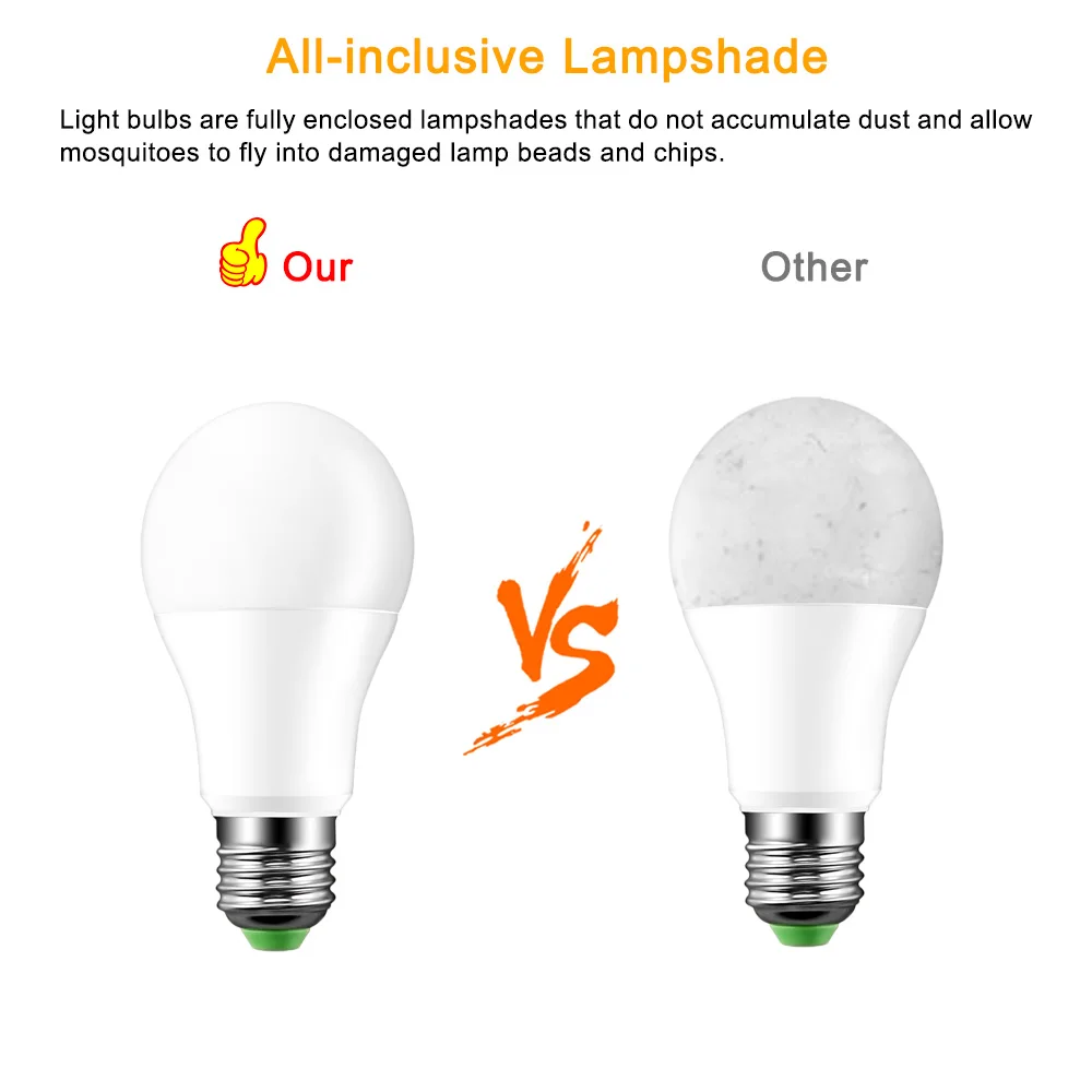E27 светодиоды светодиодные лампы светодио дный светодиодные led лампа RGB лампы Вт 5 Вт 10 Вт 15 Вт пятно света затемнения волшебный праздник rgbw светодио дный+ ИК пульт дистанционного управления 16 цветов