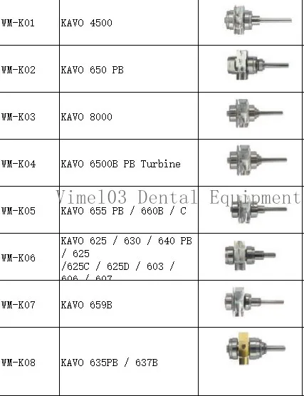 Ротор x turbina dentale Kavo 8000B зубной ротор высокоскоростной наконечник запасные части