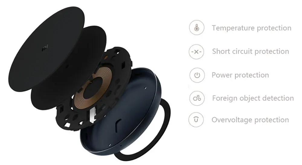 Xiaomi mi беспроводное быстрое зарядное устройство Qi Smart Quick Charge 7,5 вт для mi X 2S iPhone X XR XS 8 plus 10 вт для Sumsung S9
