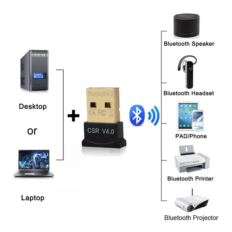 Bluetooth Беспроводной USB адаптер CSR двойной режим ключ Музыка приемник передатчик