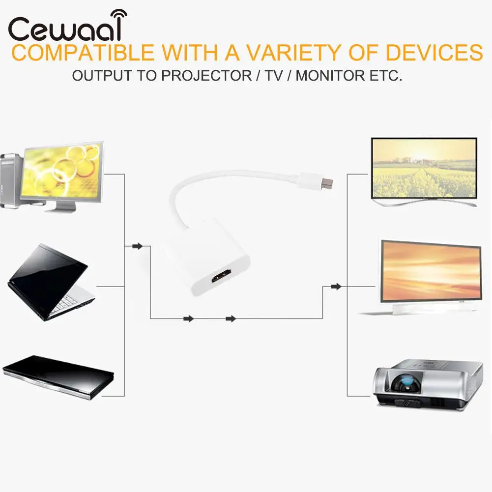 Male To Female Converter Cable Connector Monitor Projector TV for MacBook High-Performance Universal |