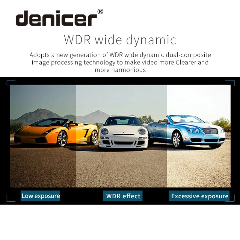 Denicer Full HD 1080P Автомобильный видеорегистратор Камера Регистратор 170 градусов