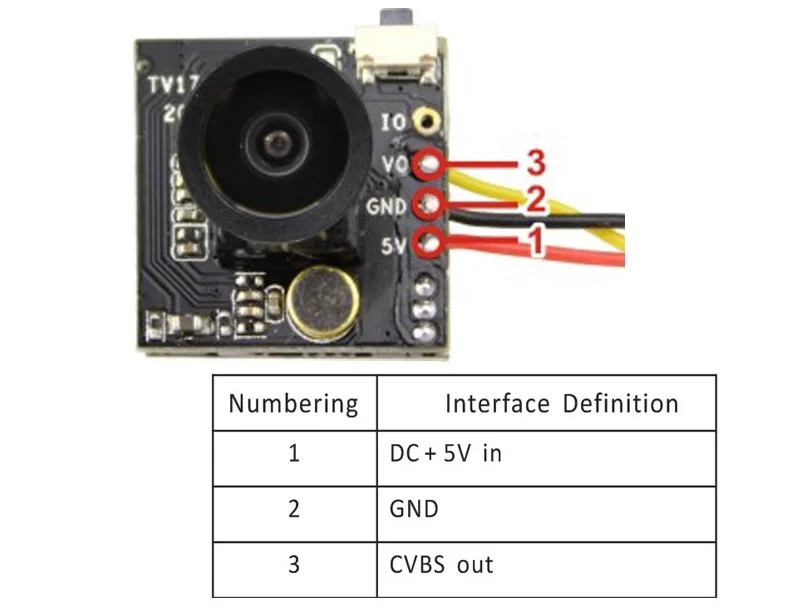 Первая истинная Hd камера для микро дрона турбина Циклоп 3 v3 Dvr видеозаписи|Детали