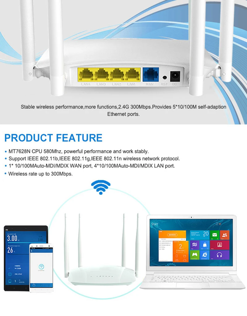 Беспроводной роутер Cioswi WE3426 300 Мбит/с Wi Fi 2 4 ГГц беспроводная точка доступа