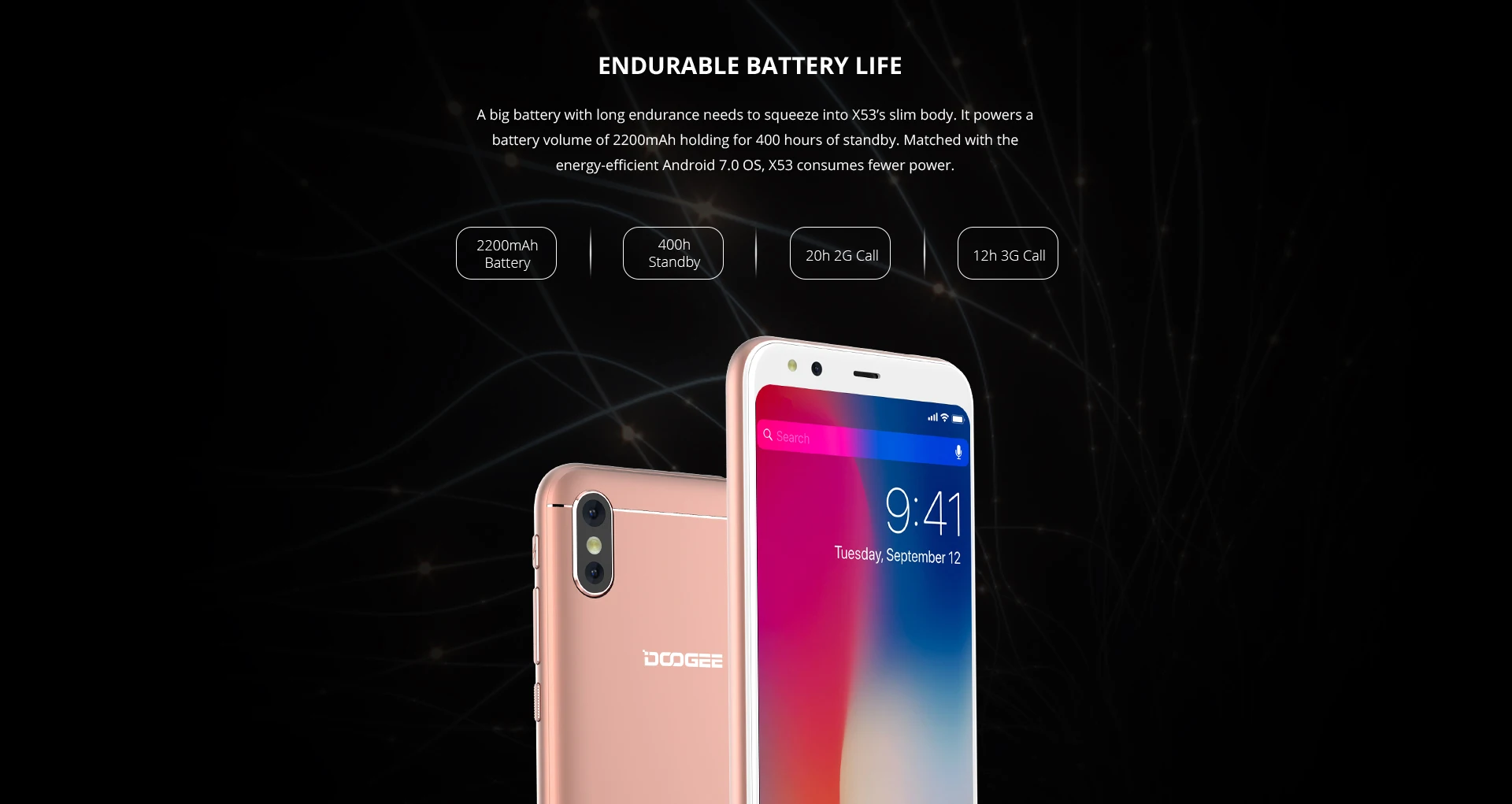 Doogee X53 смартфон MT6580M четырехъядерный мобильный телефон 5,3 дюймов 1 ram 16 rom Android 7,0 2200 мАч двойная 5 Мп настоящая камера 3g мобильный телефон