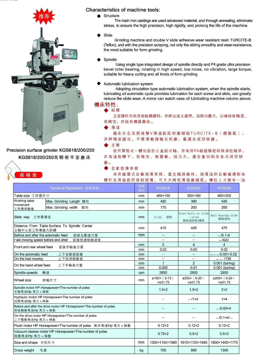 KGS200 Высокоточный шлифовальный станок с SINO DRO Размер стола 350*160 шлифовальный станок