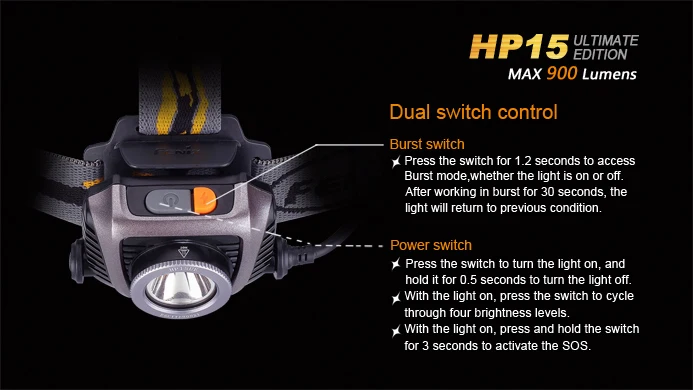 Fenix HP15 UE Cree XM L2 светодиодный налобный фонарь 900 люмен + бесплатная доставка|led